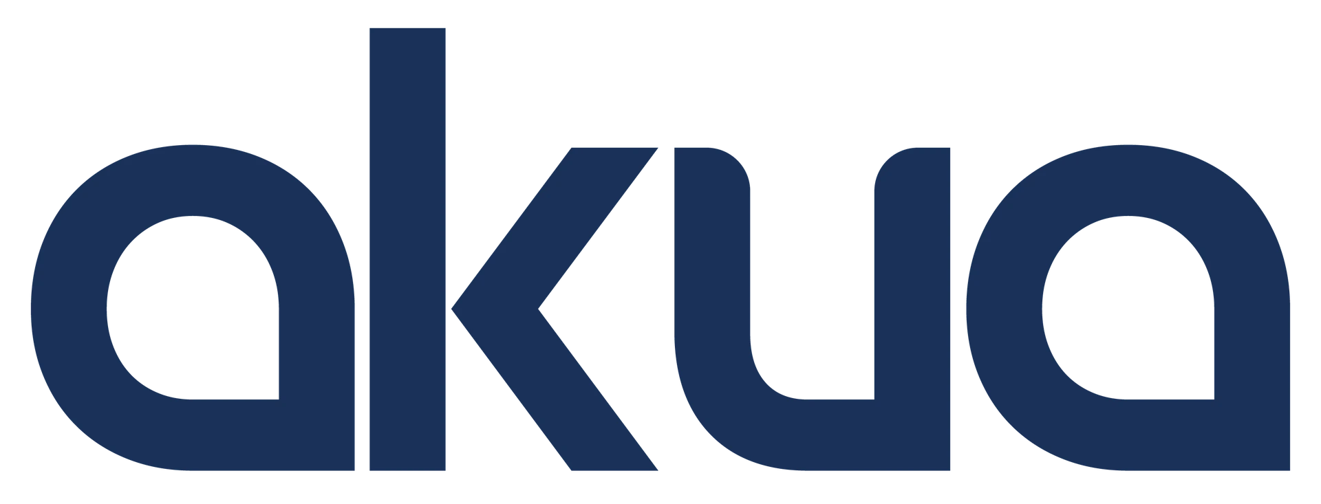 Akua Chile