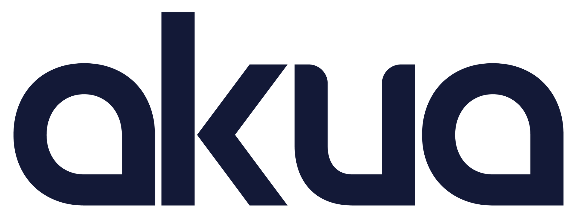 akuachile